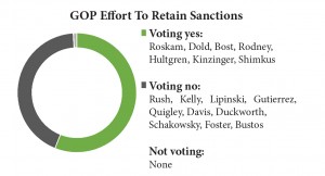 GOP effort