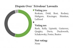 dispute lawsuits