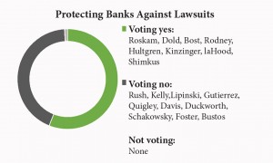 banks lawsuits