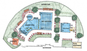The design concept for the new swimming pool at the Northbrook Sports Center. (Northbrook Park District graphic)