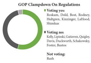 gop-clampdown