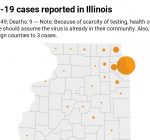 Governor calls for volunteers as coronavirus cases see largest single-day spike