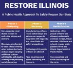 General Assembly OKs bill to create Restore Illinois commission
