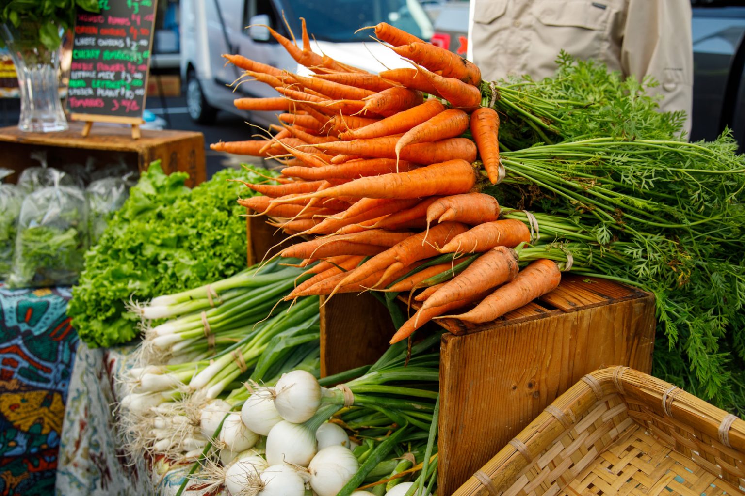 Farmers Market Manager Salary