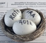 New law, regulations may diminish appeal of certain retirement accounts